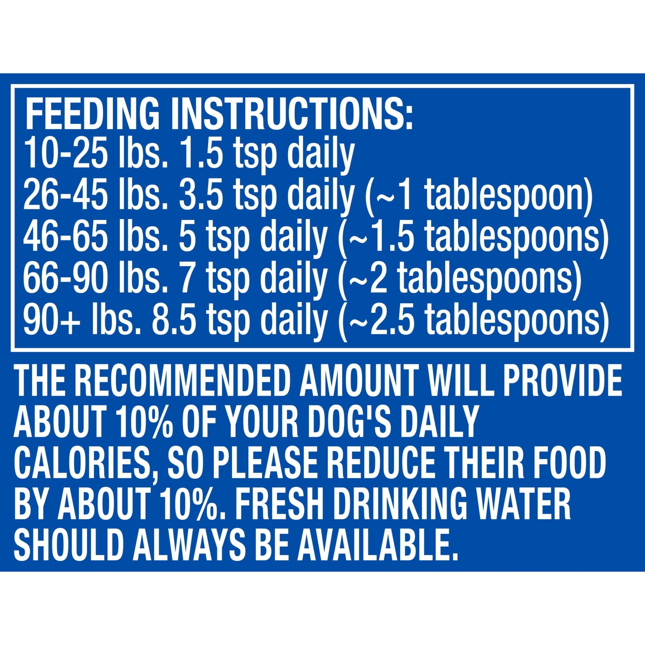 Milk Bone Natural Peanut Butter Spread with Jif - Lickable Dog Treats in a Squeezable Pouch, 5 oz