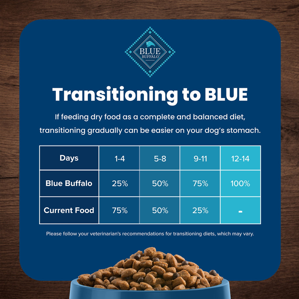 Blue Buffalo Life Protection Formula Small Breed Dry Dog Food - Lamb & Brown Rice, 15 lbs.