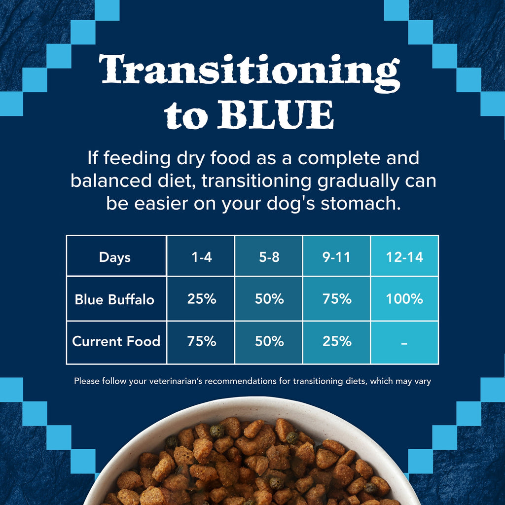 Blue Buffalo Wilderness High-Protein Adult Large Breed Dry Dog Food - Chicken, 28-lb.