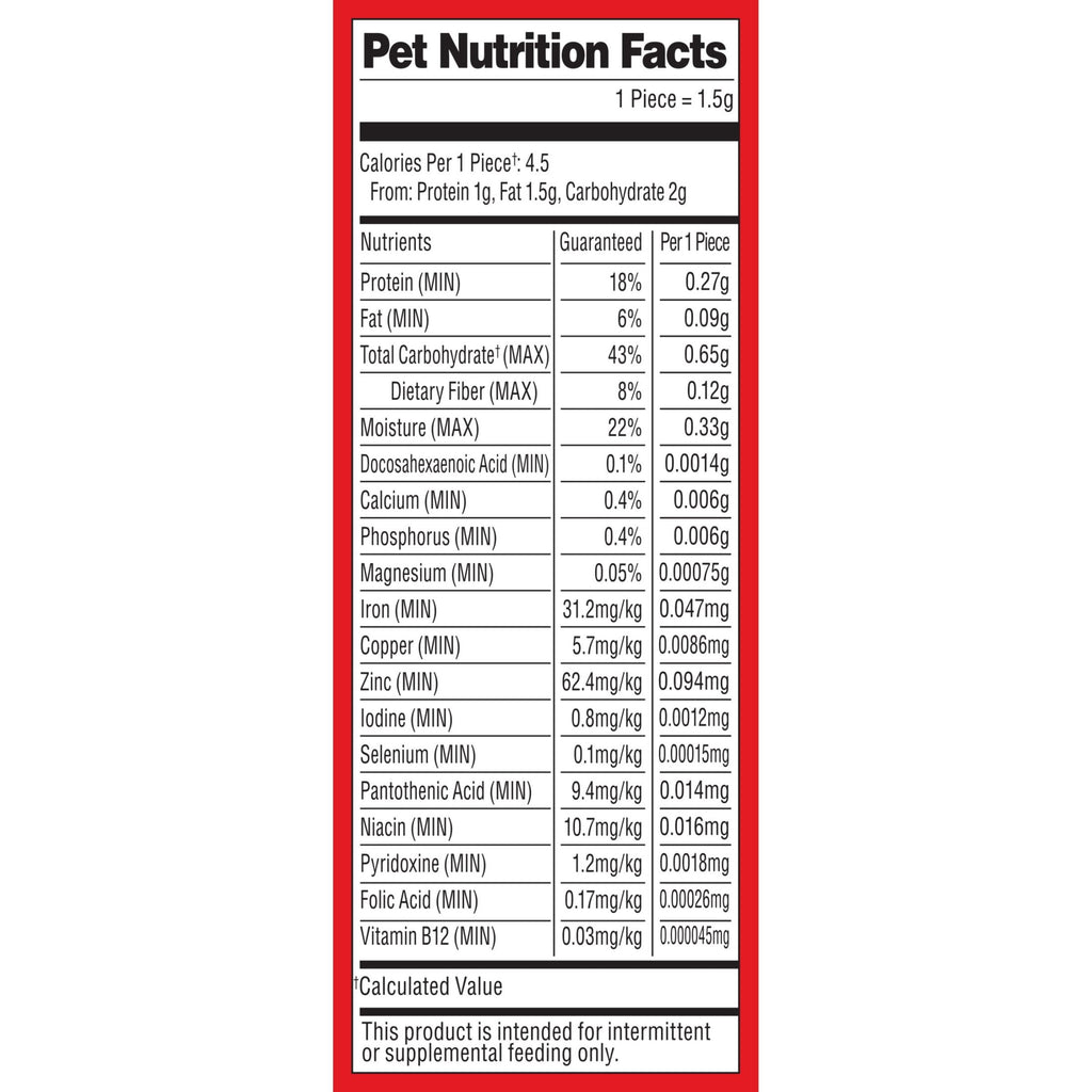 Milk Bone Soft & Chewy Dog Training Treats Made With Real Filet Mignon - Mini Size, 4.5 oz Bag