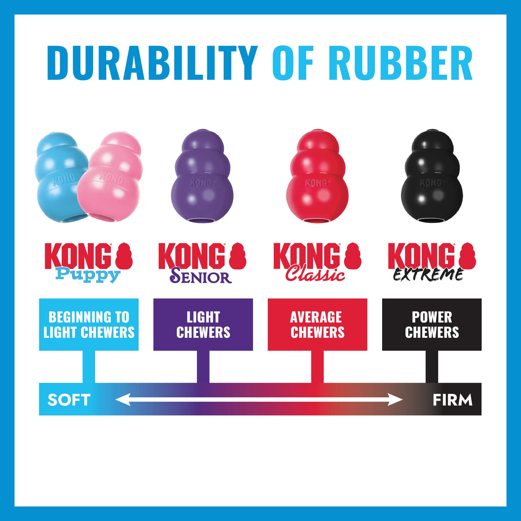 KONG® Puppy Binkie Stuffable Dog Toy - Blue, Small for Beginner Chewers