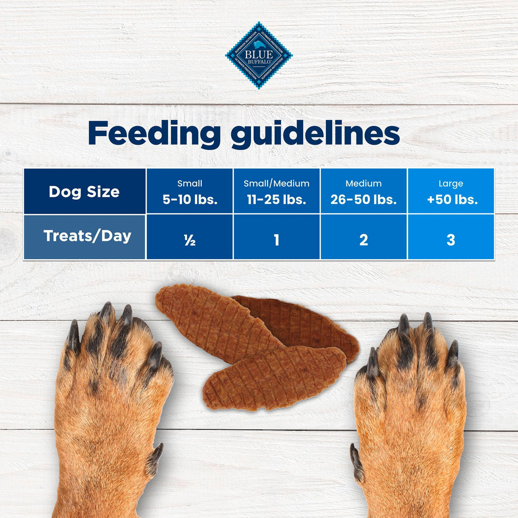 Blue Buffalo Nudges Jerky Cuts - Natural Dog Treats, Chicken Jerky, 44oz Bag