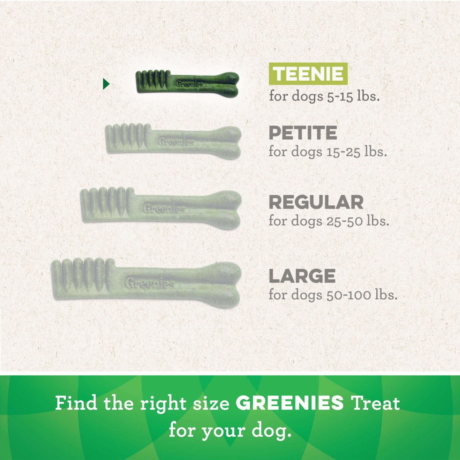 Greenies Original Flavor Dental Treats for Dogs - 18 oz Pouch (4 Pack), Shelf-Stable