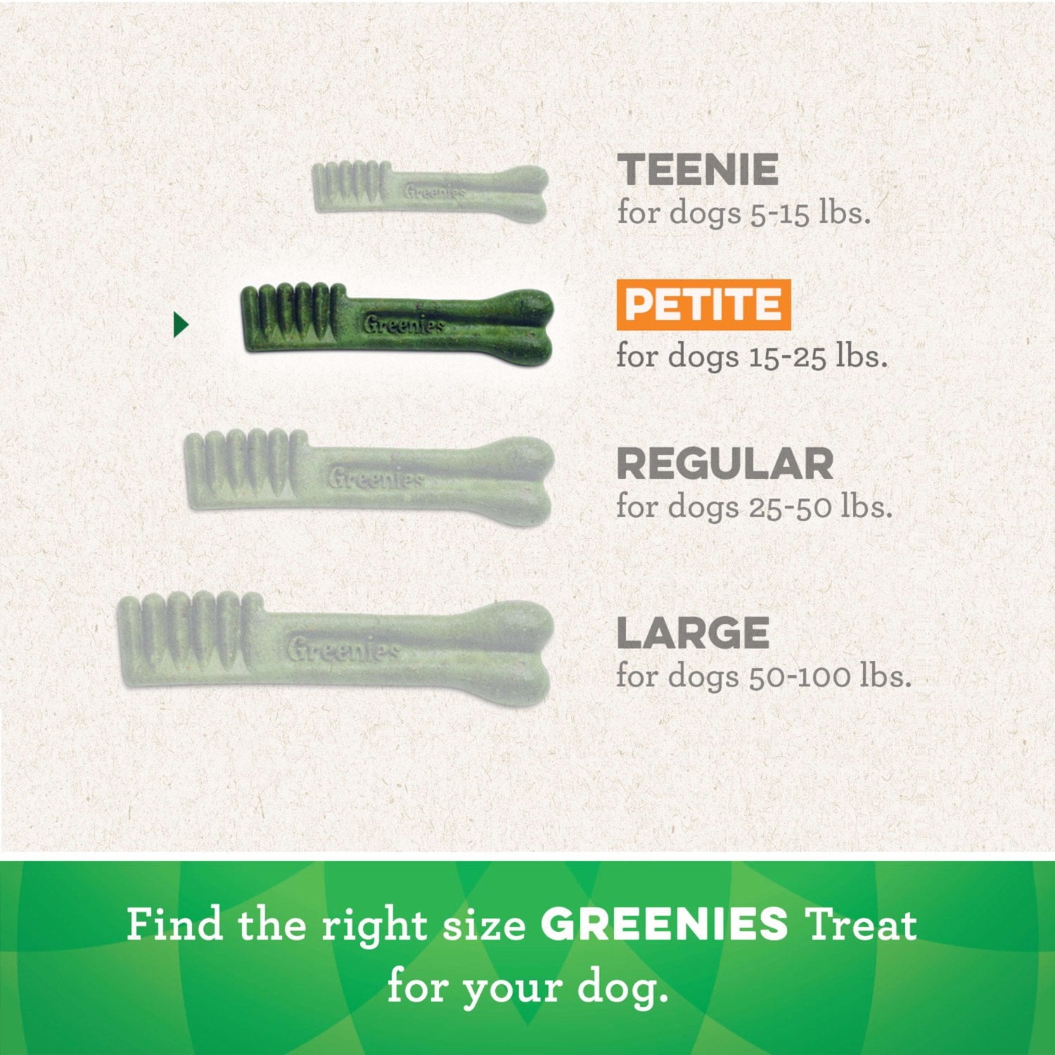 Greenies Original Flavor Dental Treats for Dogs - 18 oz Pouch (4 Pack), Shelf-Stable