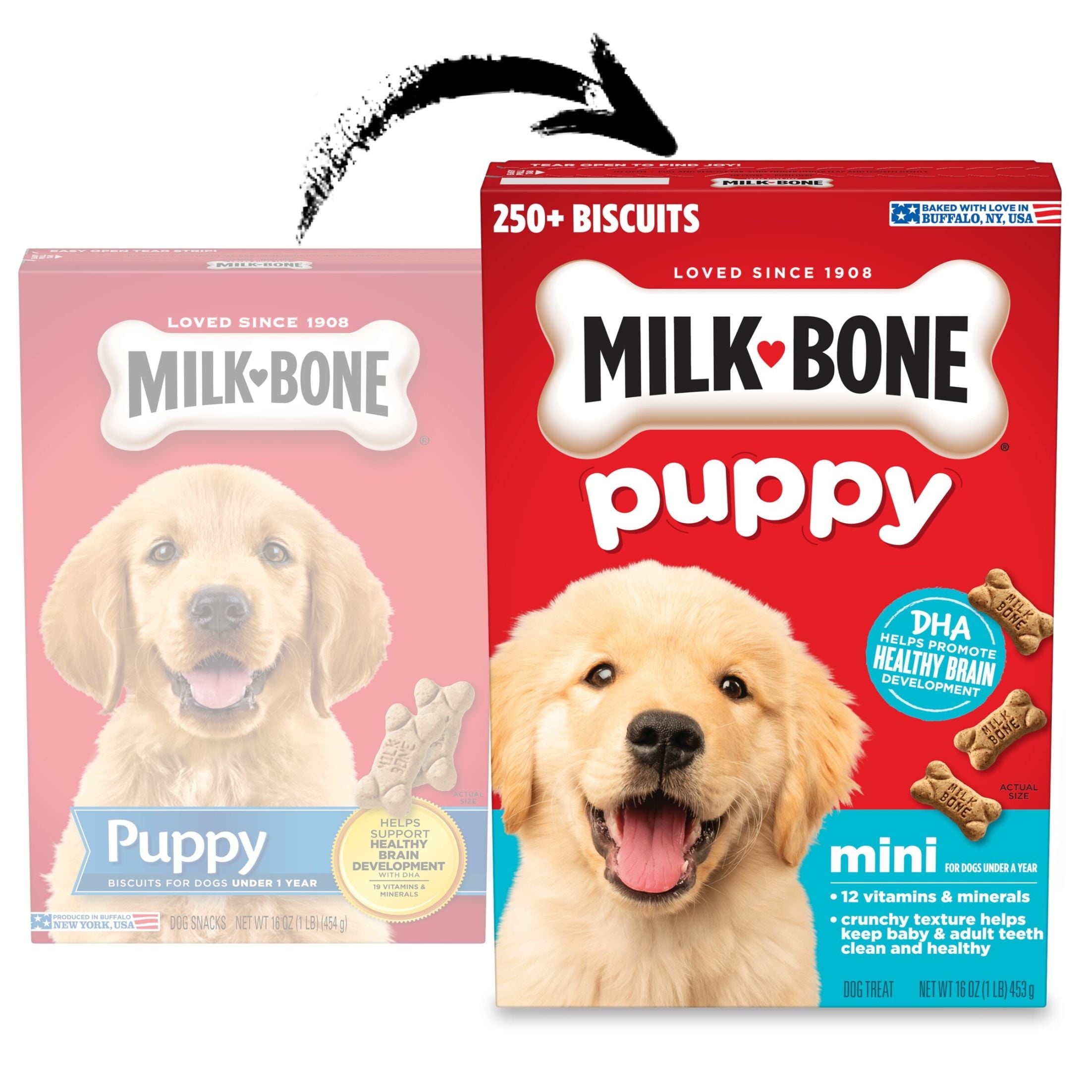 Milk Bone Puppy Original Biscuits - Dog Treats for Puppies, 16 oz Box - 6-Pack