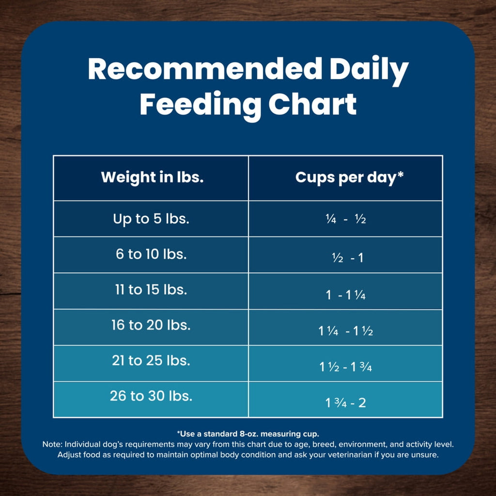 Blue Buffalo Life Protection Formula Small Breed Senior Dry Dog Food - Chicken & Rice, 15lb