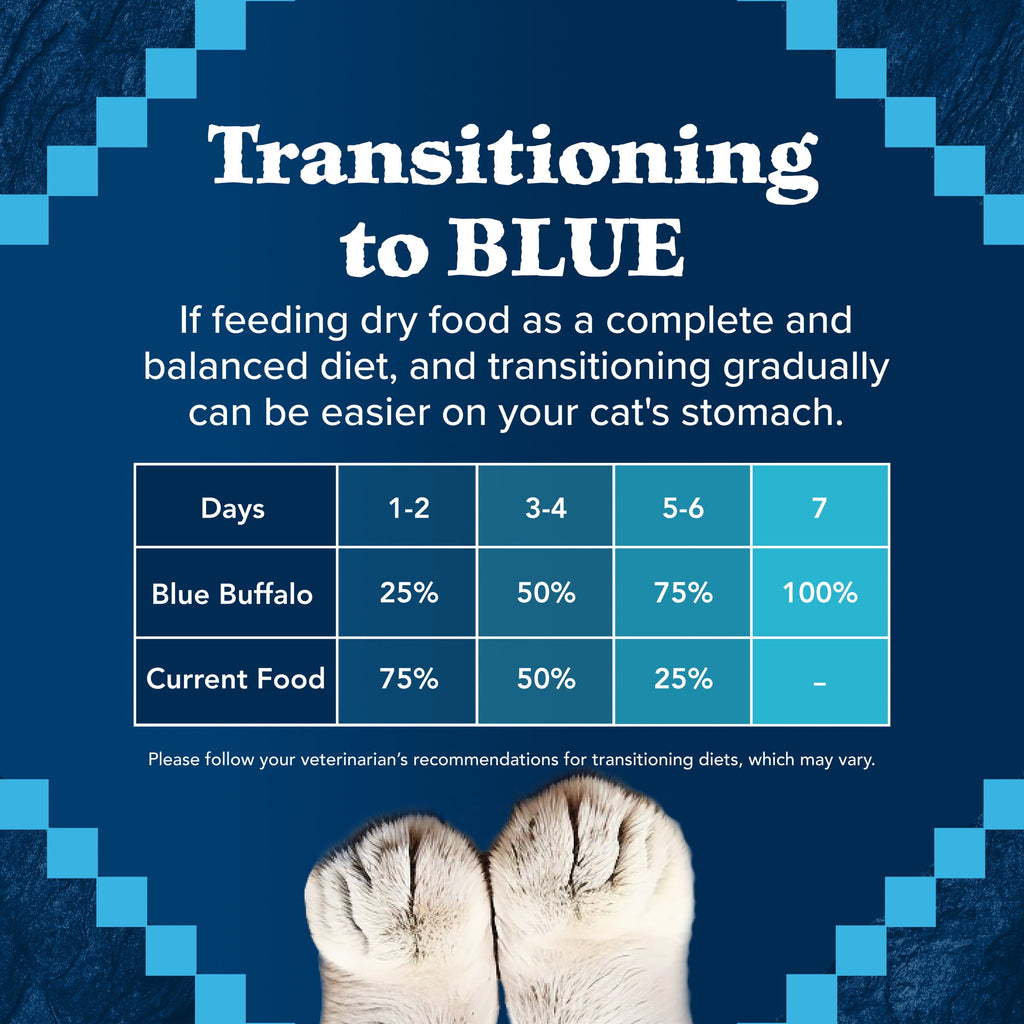 Blue Buffalo Wilderness Natural High-Protein - Grain-Free Dry Cat Food, Chicken, 9.5-lb. Bag - 2-Pack