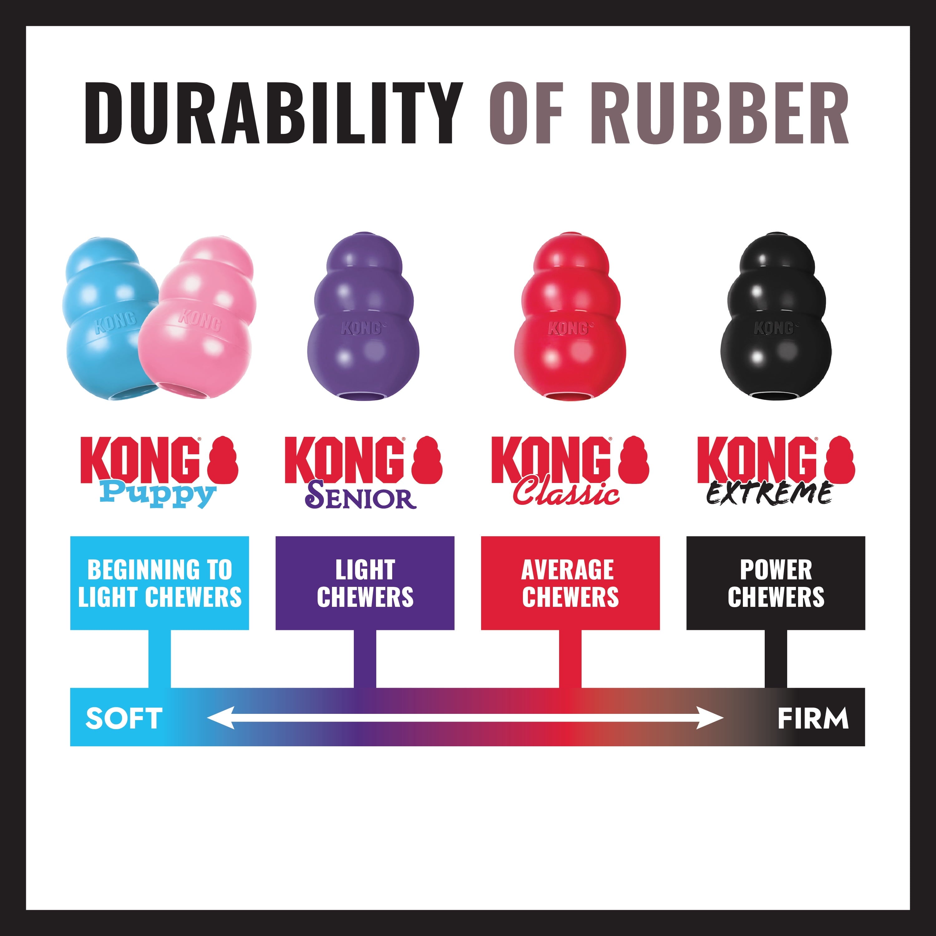 KONG Extreme Tire Durable Dog Toy - Black, Medium/Large for Dogs Between 30-65 lbs